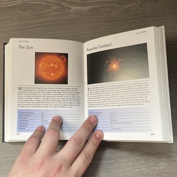 Stars & Planets Book - Picture 3 of 6